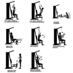 Finnlo “Autark 600” Multigym -Fit Pro Sales 111 7312 12